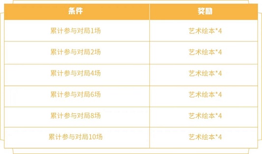2025年澳门每日精选精准24码,澳门每日精选精准预测，探索未来的彩票密码（2025年）
