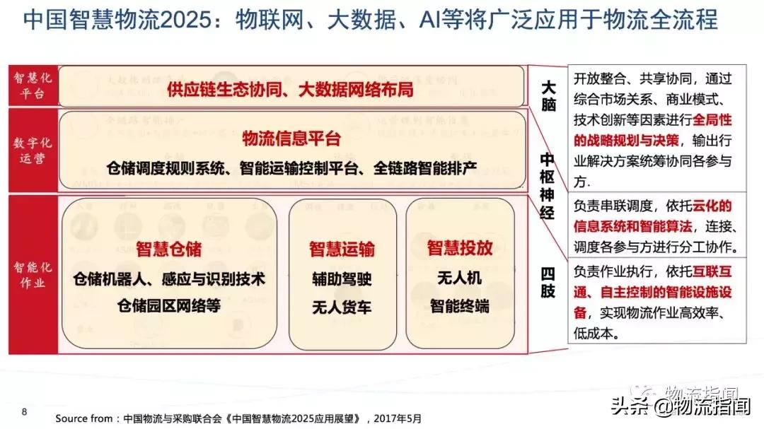 资料大全正版资料免费2025,资料大全正版资料免费，迈向未来的数字化资源宝库（2025展望）