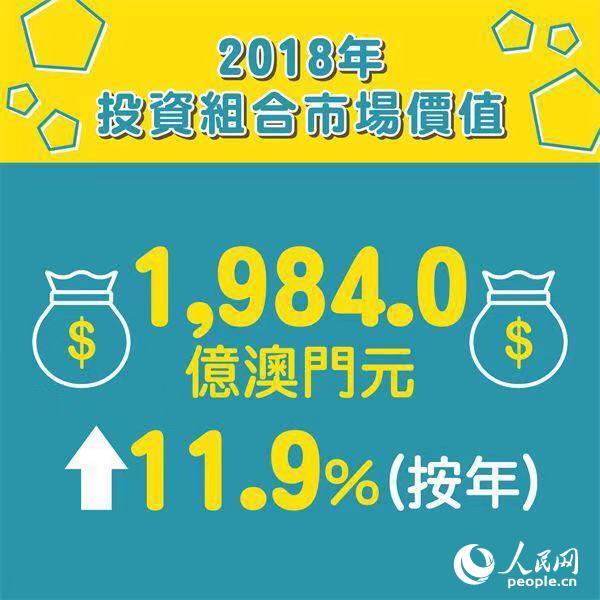 澳门正版内部传真资料大全版特色,澳门正版内部传真资料大全版特色解析