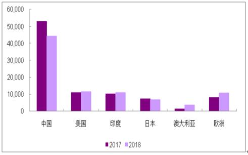 2025年资料大全免费,迈向知识共享的未来，2025年资料大全免费时代