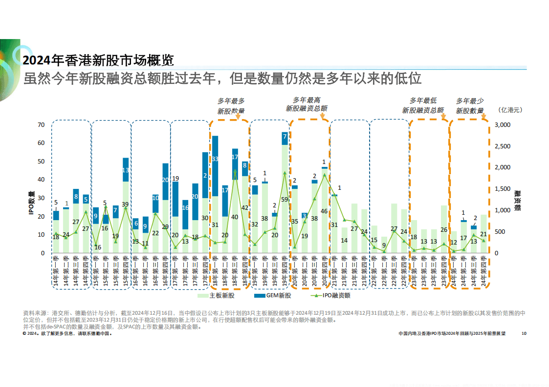 澳门王中王100%的资料2025,澳门王中王的未来展望，探索与揭秘2025年的蓝图