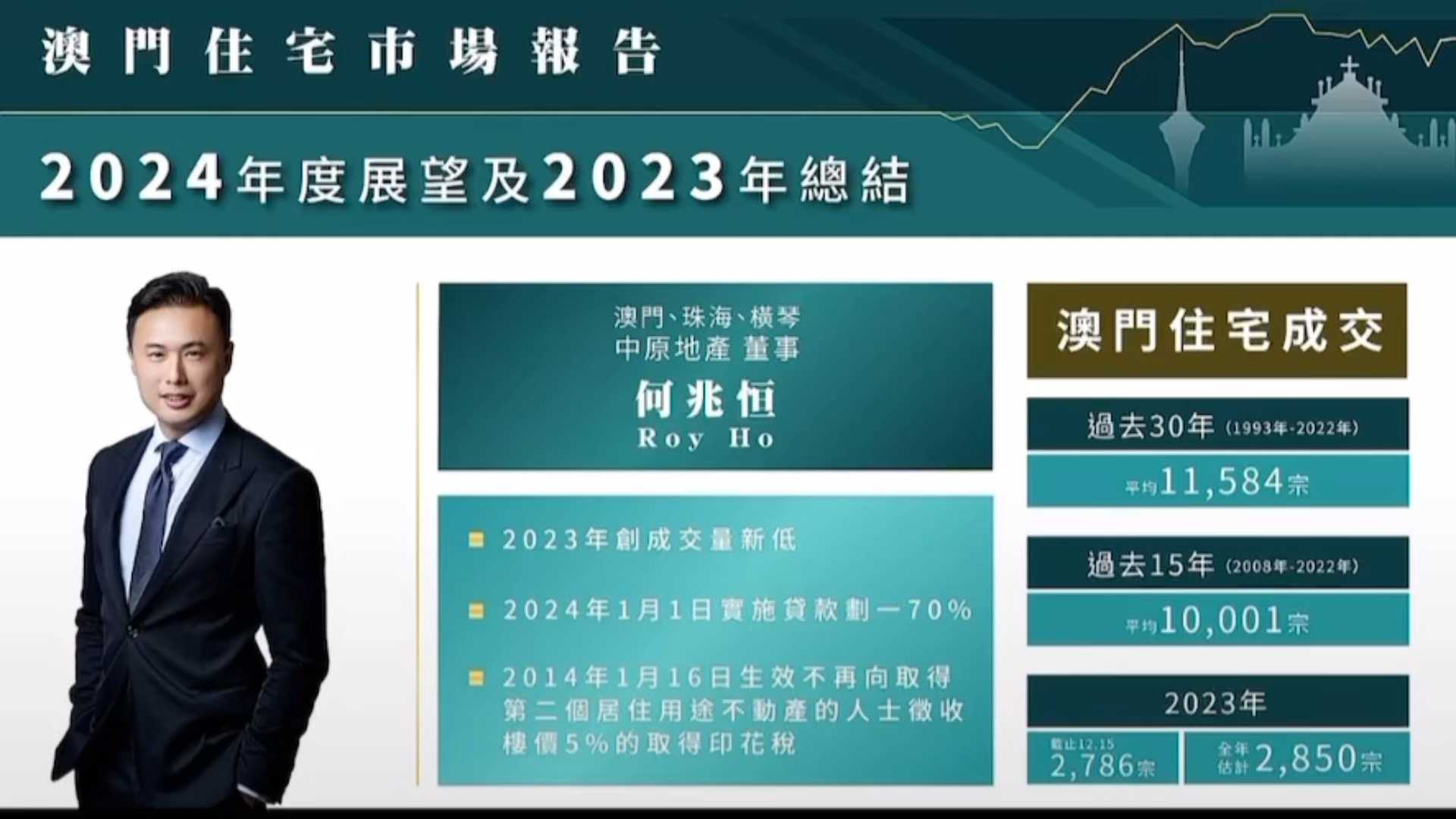 2025年澳门正版资料免费大全挂牌,澳门正版资料免费大全挂牌，探索未来的机遇与挑战（2025年展望）
