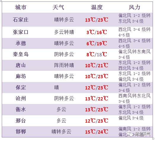 2025新奥今晚开奖记录查询,新奥彩票开奖记录查询，探索未来的幸运之门（以今晚开奖为例）