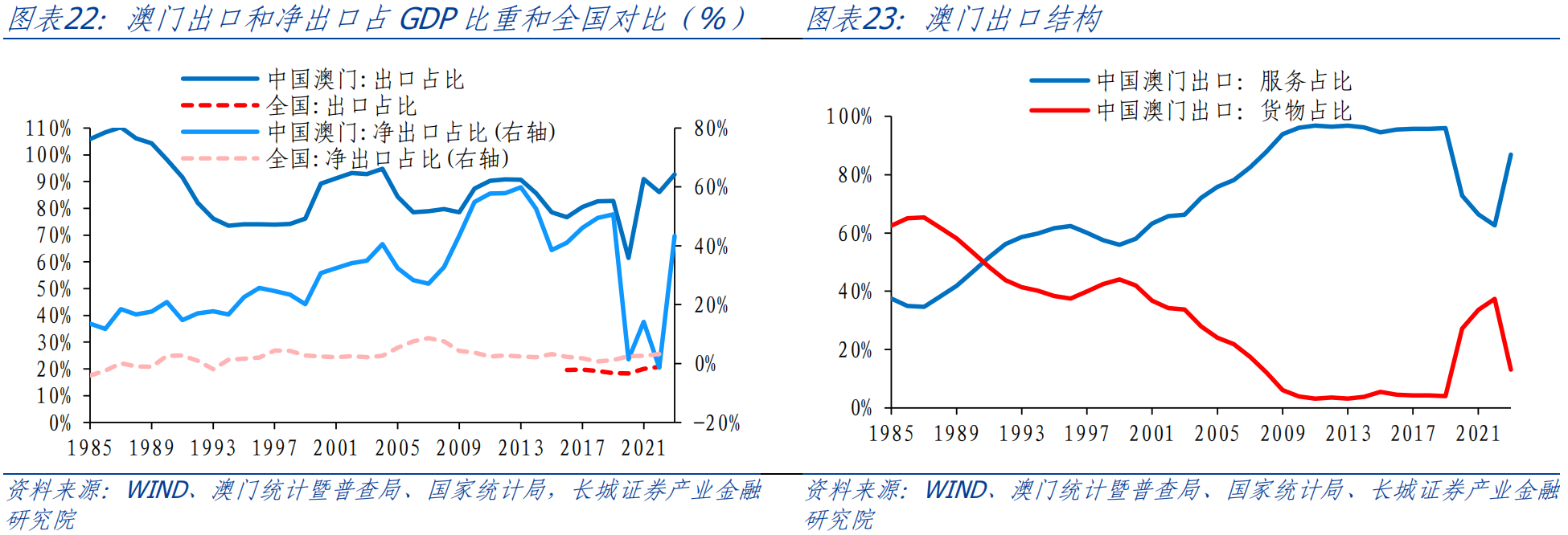新澳门六开彩开奖号码记录近50期,新澳门六开彩开奖号码记录近50期，探索与解析