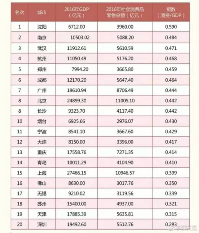 澳门三中三码精准100%,澳门三中三码精准预测，揭秘背后的秘密与真相