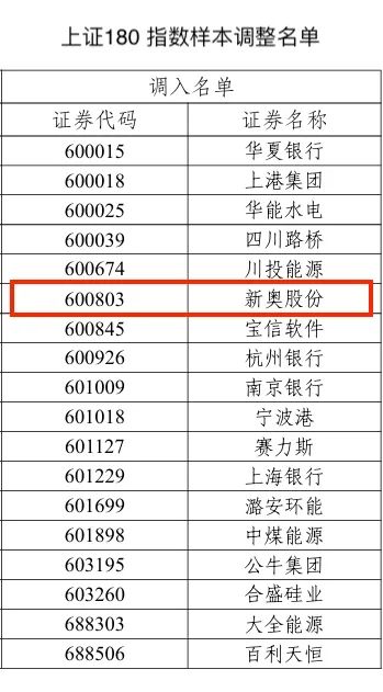 好运创造梦想 第55页