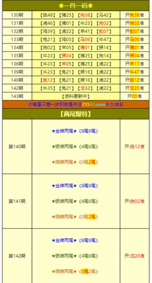新澳门一码中精准一码免费中特,新澳门一码中精准预测，探索彩票背后的秘密与独特之处