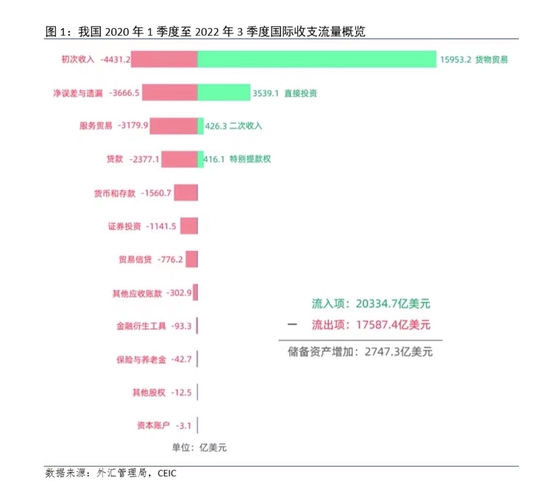 第274页