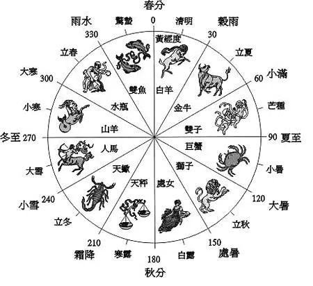 澳门天天彩期期精准十二生肖,澳门天天彩期期精准十二生肖预测——探寻幸运之门