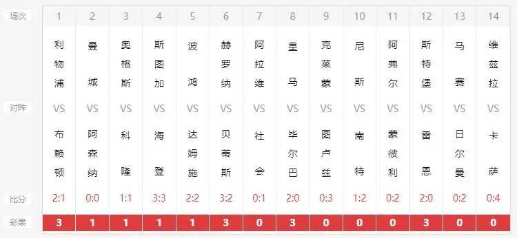 新奥六开彩开奖号码记录,新奥六开彩开奖号码记录与彩票文化探讨
