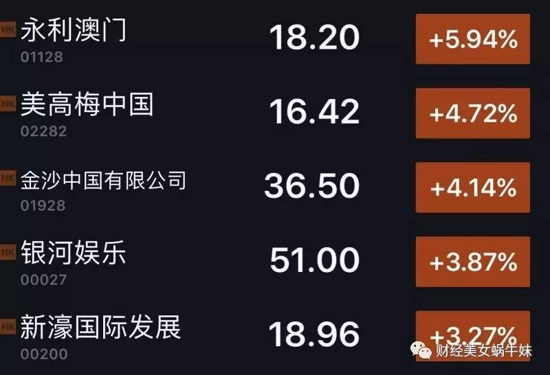 澳门独中一注精准投注,澳门独中一注精准投注，策略、技巧与智慧