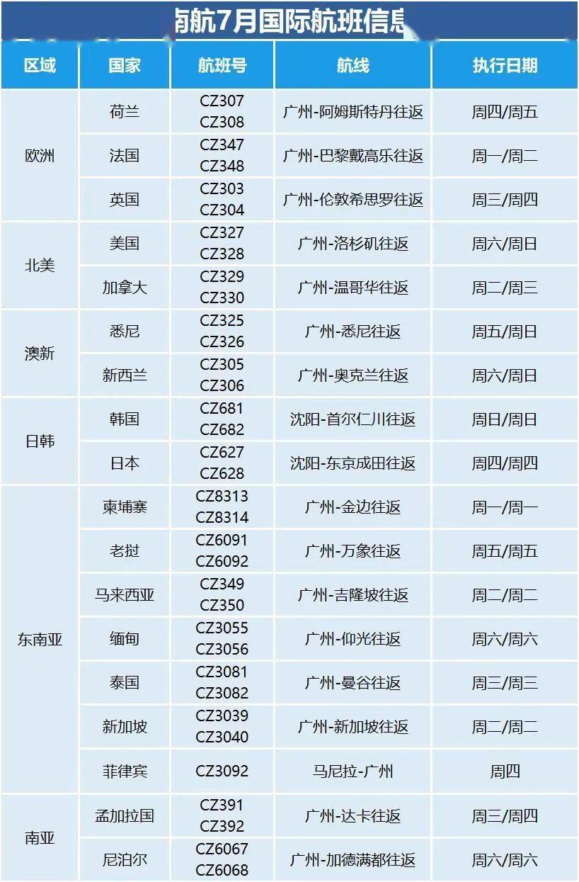 澳门香港 第56页