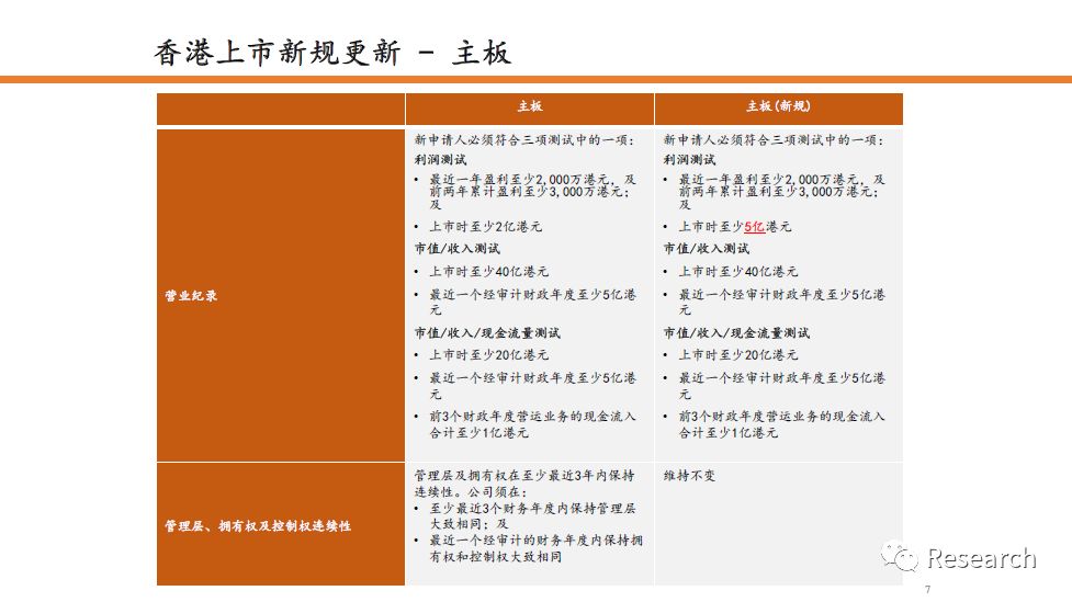 财经新闻 第58页