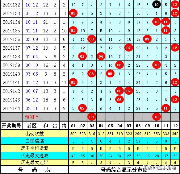 黄大仙精选资料肖三码最新版,黄大仙精选资料肖三码最新版解析与应用