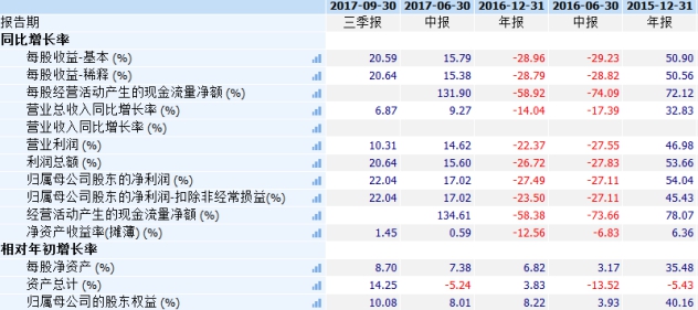 好运创造梦想 第53页