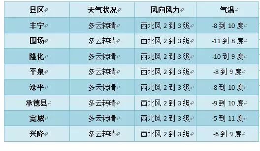 2025澳门彩生肖走势图,澳门彩生肖走势图，探索未来的奥秘与预测艺术（关键词，澳门彩、生肖走势图、预测）