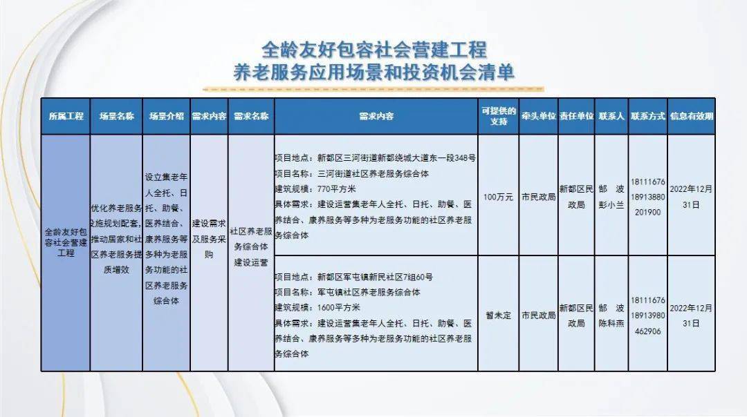 财经新闻 第55页