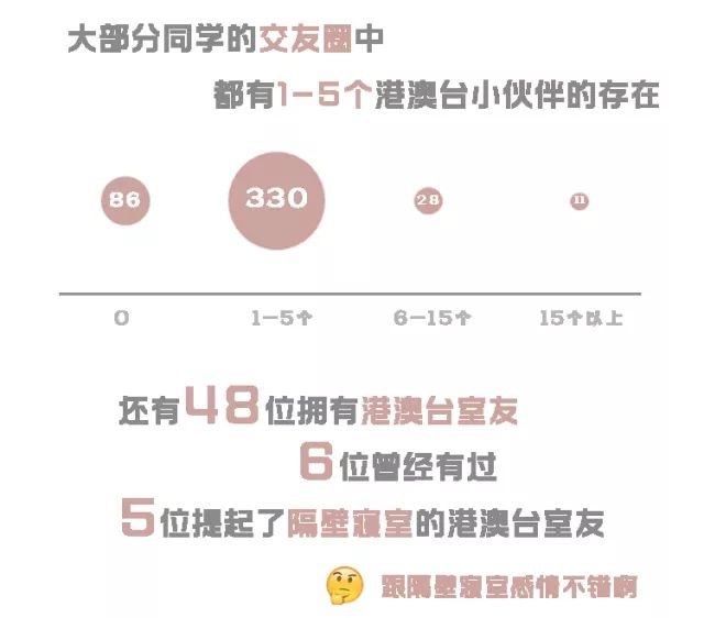 特别推荐 第51页