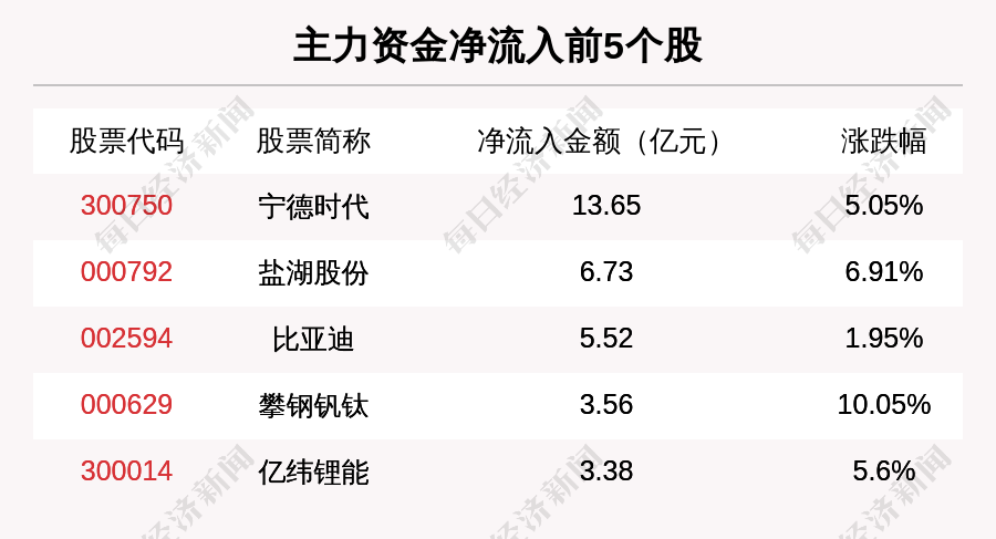 2025年澳门正板资料天天免费大全,澳门正板资料天天免费大全——探索澳门在2025年的全新面貌