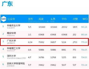 澳门六开奖结果2025开奖,澳门六开奖结果2025年开奖分析与展望