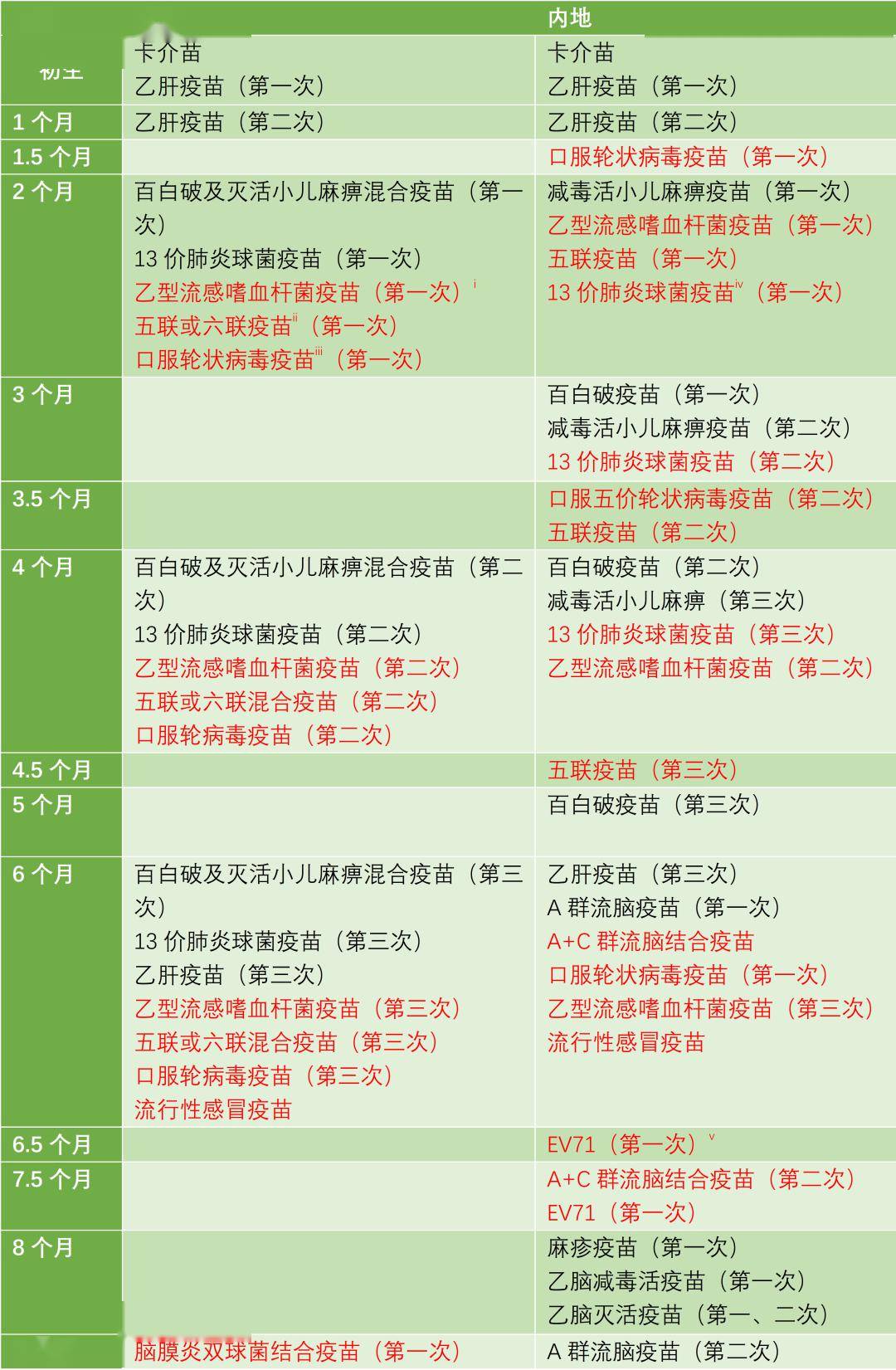 财经新闻 第53页