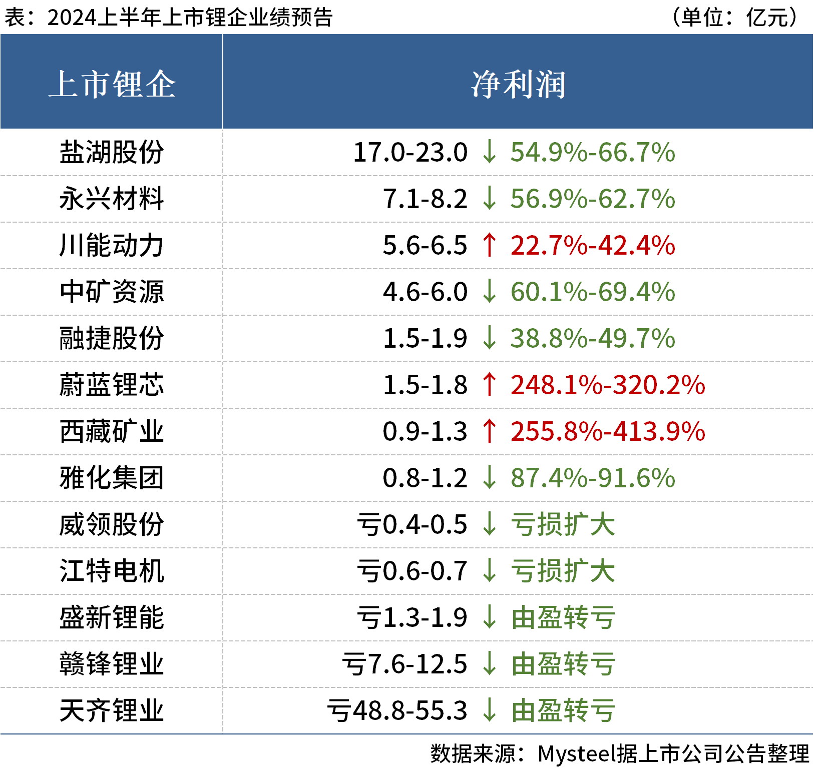 新澳门一码一码100准,新澳门一码一码精准预测——探索背后的秘密