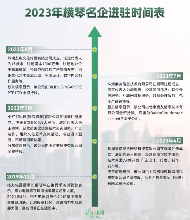澳门免费资料大全2025,澳门免费资料大全2025，探索、发展与展望