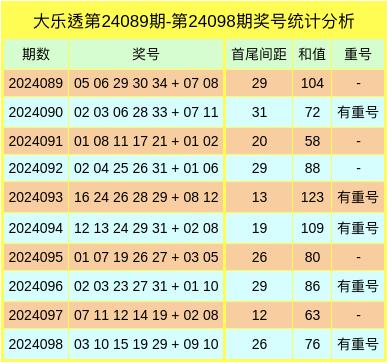 澳门今晚特马开什么号,澳门今晚特马号码预测与解读