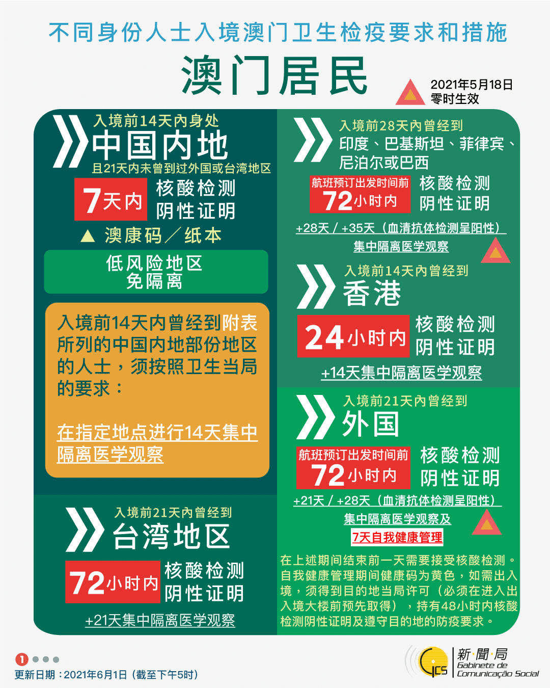 财经新闻 第52页