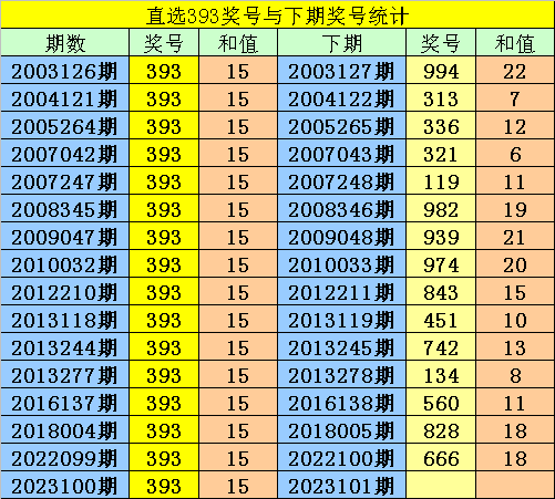 澳门一码一码100准确官方,澳门一码一码100准确官方，揭秘真相与探索彩票魅力