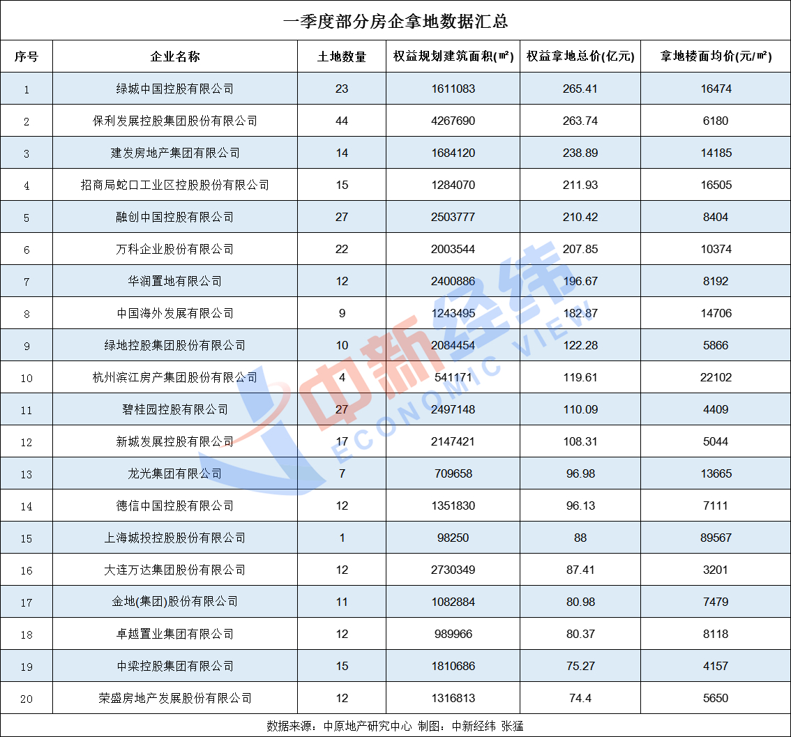 2025香港历史开奖记录,探索香港历史开奖记录，2025年的独特视角