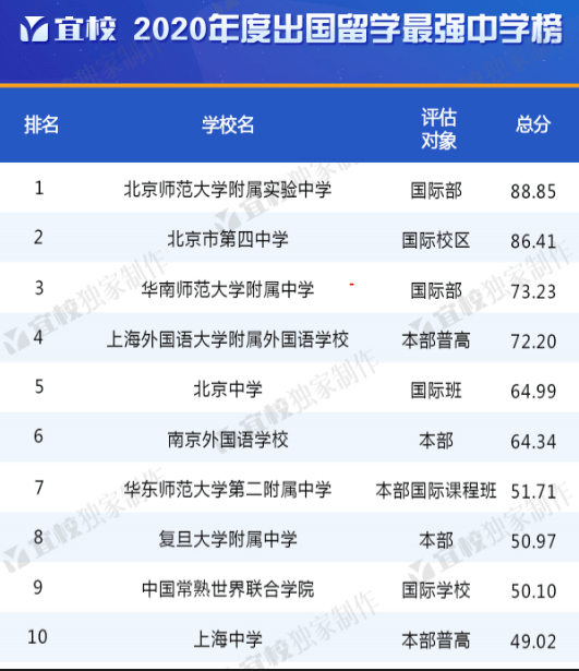 好运创造梦想 第46页
