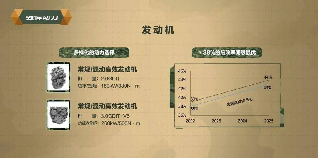 特别推荐 第47页
