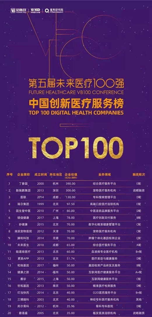 财经新闻 第49页