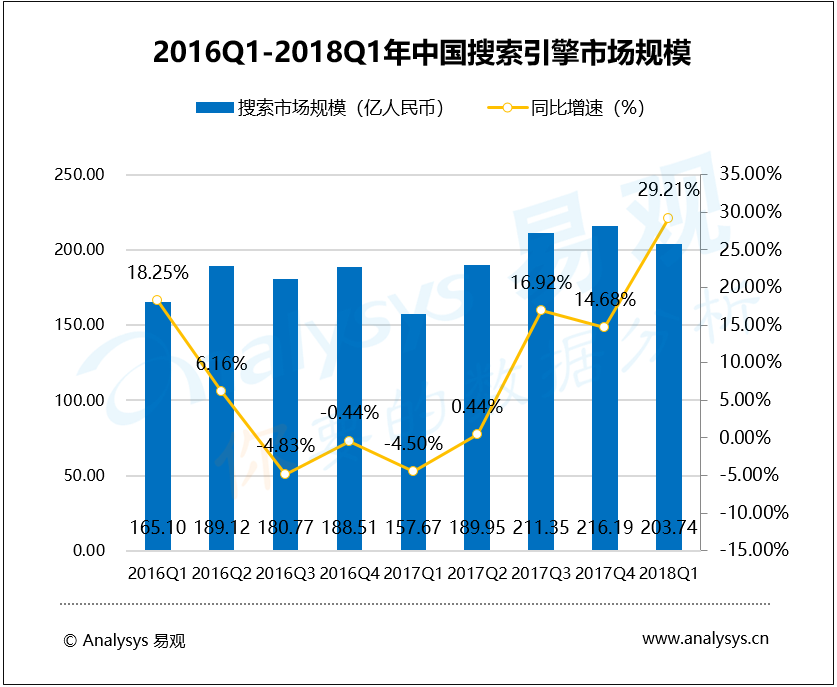 新澳门彩最新开奖号码查询,新澳门彩最新开奖号码查询，探索与体验