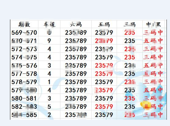 第219页