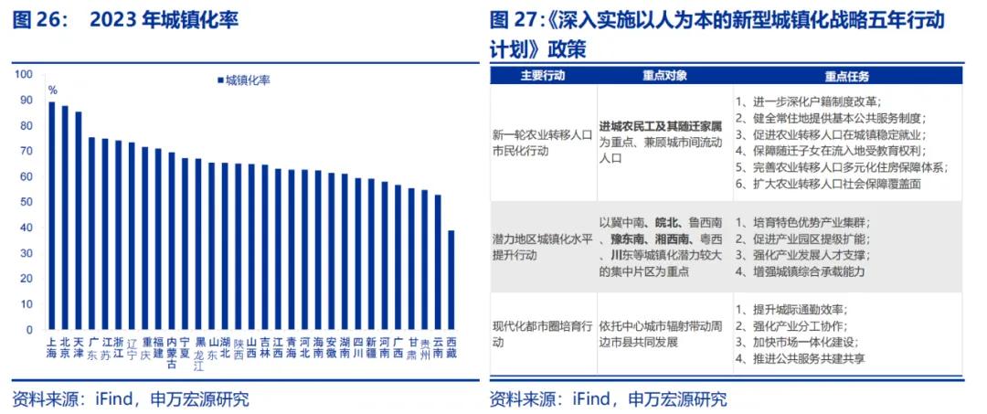 特别推荐 第44页