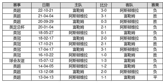 澳门香港 第44页