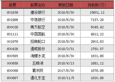 第213页