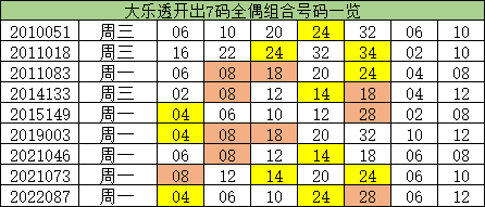 澳门一码100%准确,澳门一码100%准确，揭秘彩票背后的秘密与策略探讨