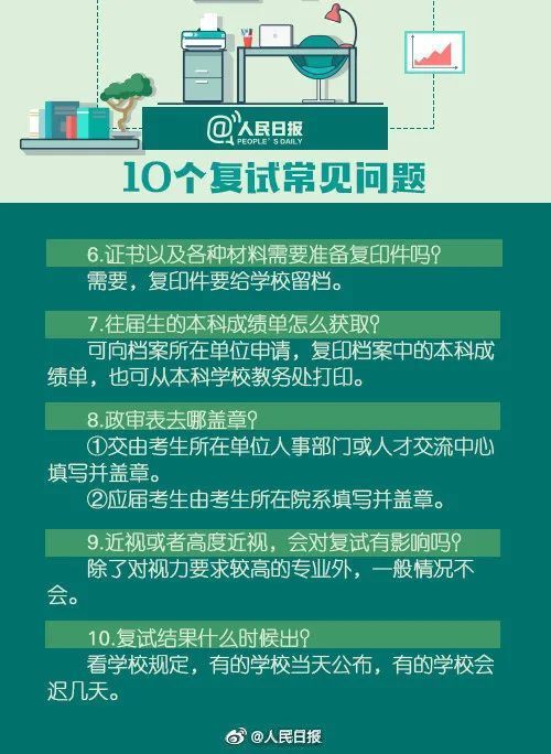 第211页