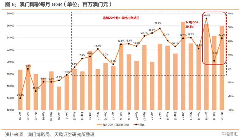 2025年新澳门天天开好彩大全,澳门新未来，探索与期待——澳门天天开好彩的2025展望