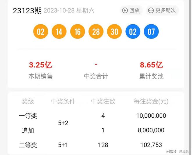 财经新闻 第46页