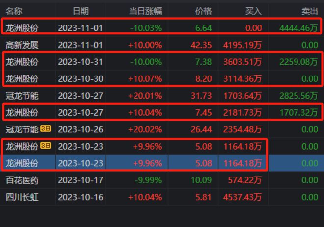 澳门六开奖结果2025开奖记录今晚直播视频,澳门六开奖结果2025年开奖记录与直播视频探析