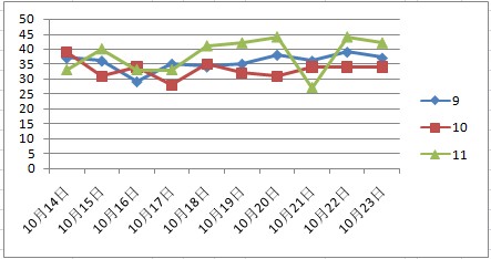 2025年新澳门天天开彩大全,澳门是中国的一个特别行政区，以其独特的文化、历史和经济背景而闻名。近年来，随着科技的快速发展和数字化浪潮的推进，澳门博彩业也迎来了新的发展机遇。本文将围绕澳门天天开彩这一主题展开，探讨澳门博彩业在不久的将来的发展趋势和变化。同时，我们将重点关注关键词新澳门天天开彩大全，分析其在未来博彩市场中的地位和作用。