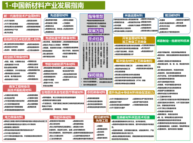 2025全年資料免費大全,迈向未来，探索2025全年資料免費大全的无限可能