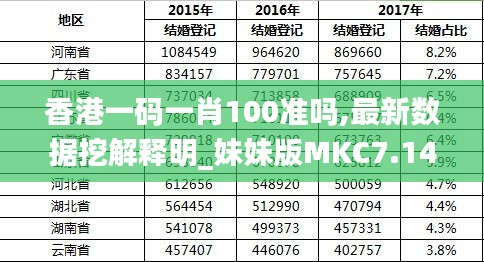 创新成就未来 第34页