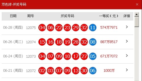 新澳天天开奖资料大全最新54期,新澳天天开奖资料大全最新第54期概览及分析