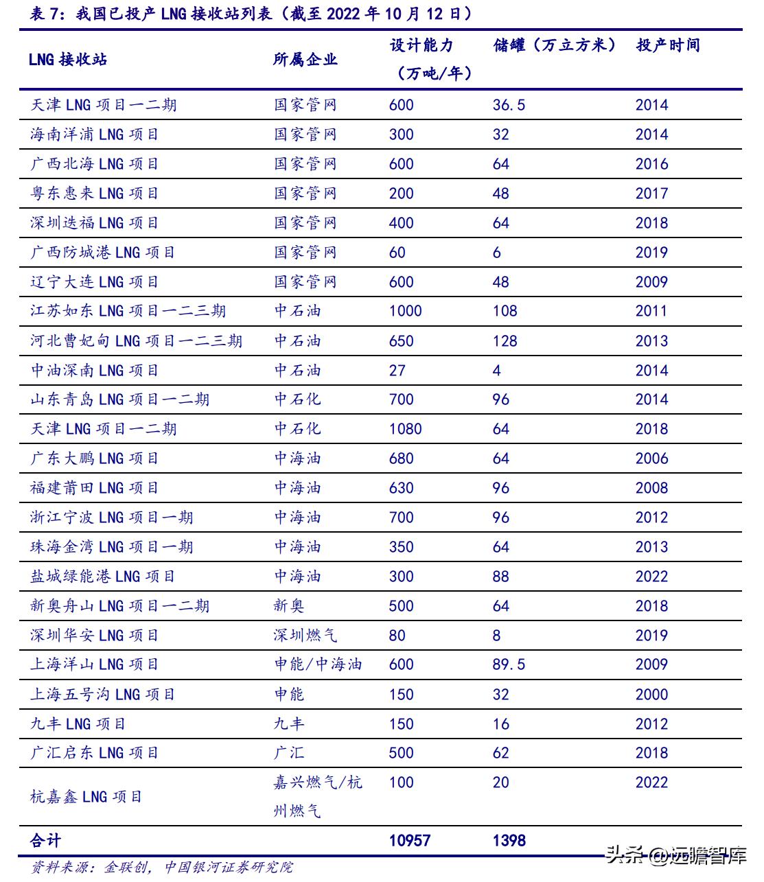 2025新奥资料免费精准109,探索未来，2025新奥资料免费精准共享的新时代