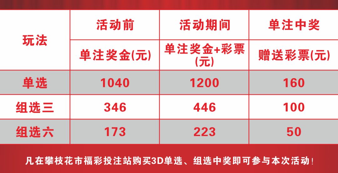 澳门独中一注精准投注攻略,澳门独中一注精准投注攻略